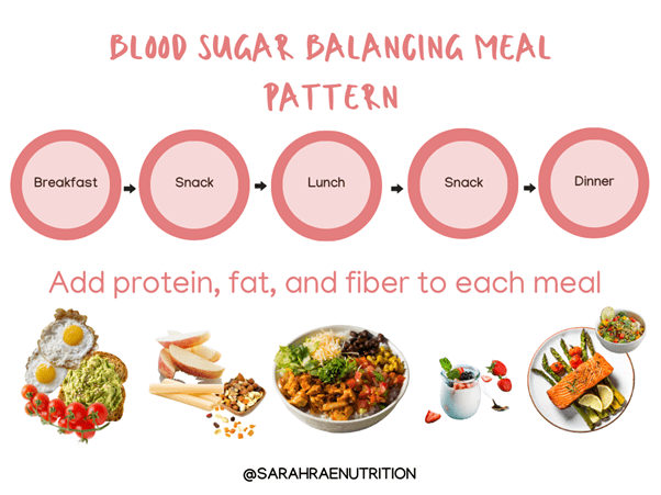 Sugarmute Blood Sugar Control in americaSugarmute Blood Sugar Control in america