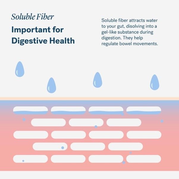 Sugaremate Review 2026 - Advanced Blood Sugar Support