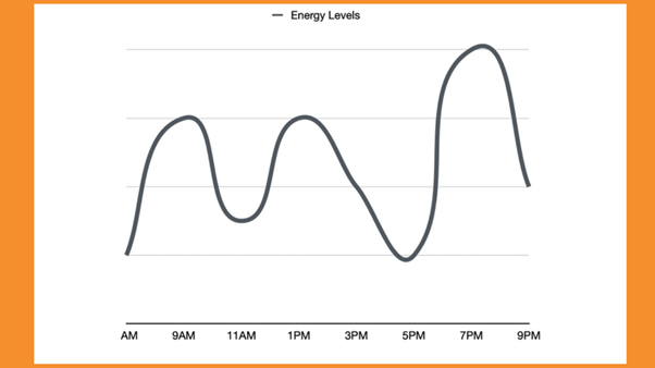 Sugarmute Review - AmeyReview.com